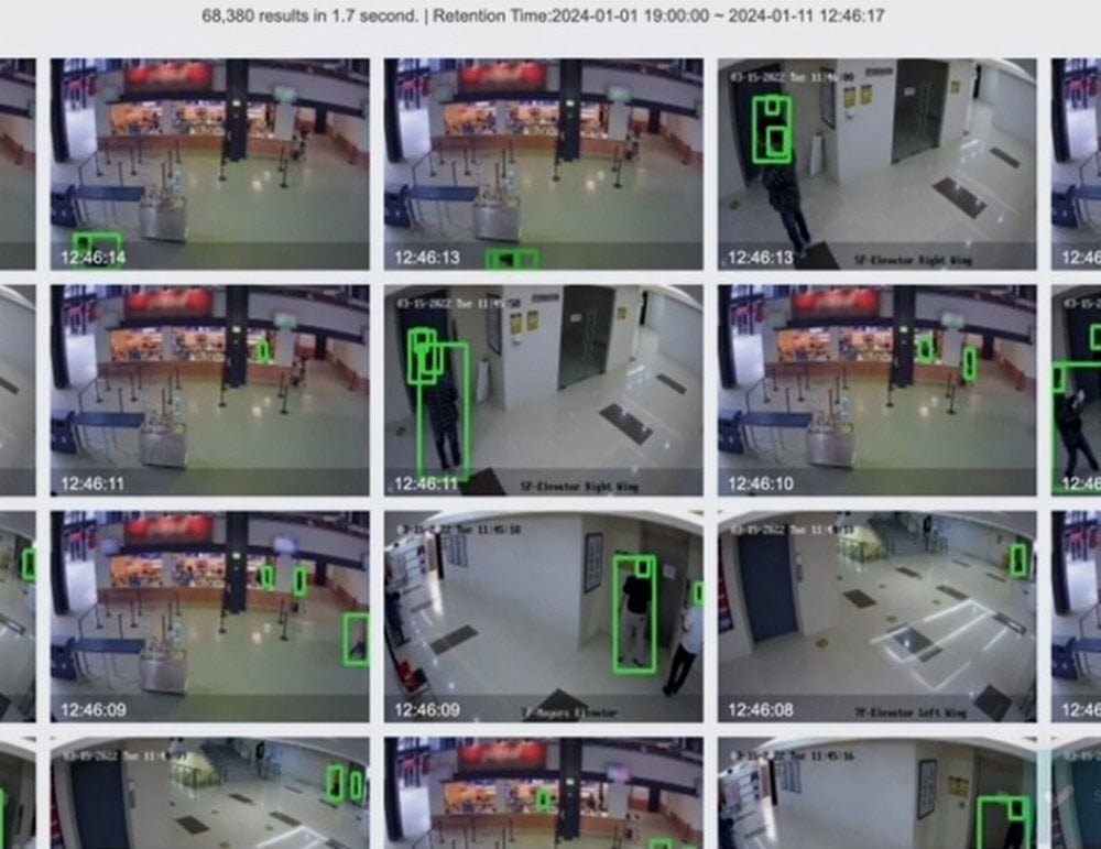 Surveillance footage grid displaying multiple security camera views with detected persons highlighted in green