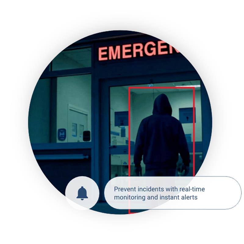 precision-threat